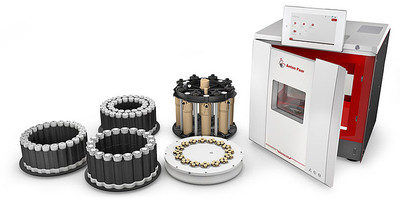 微波消解平臺：Multiwave 5000