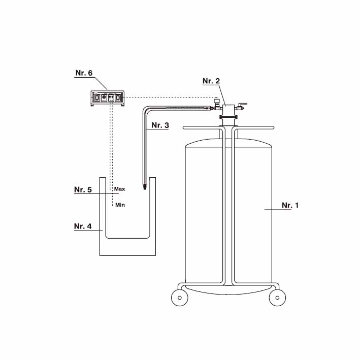 WIGGENS 液氮液位控制器