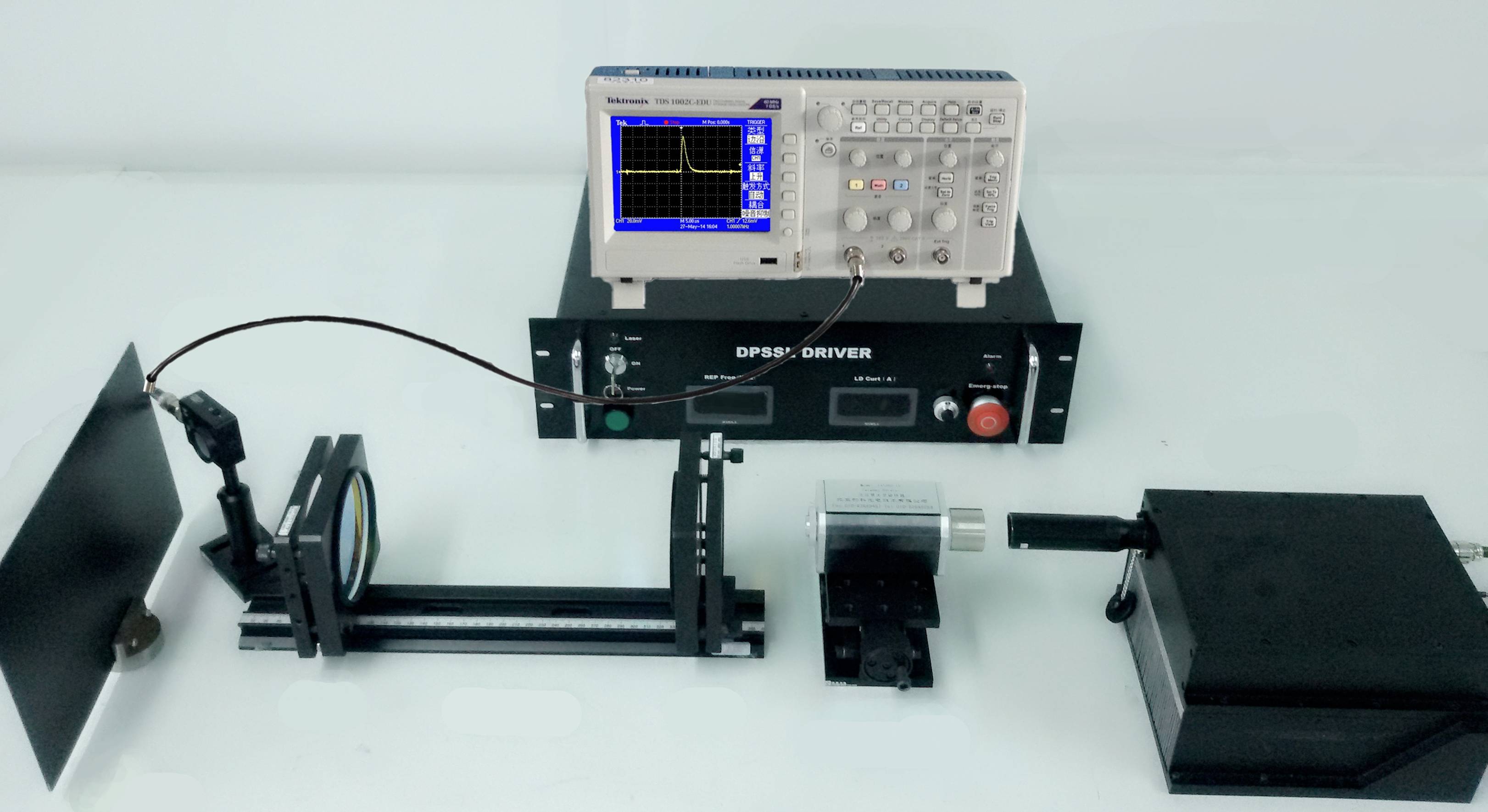 光腔衰蕩光譜技術(shù)實(shí)驗(yàn)