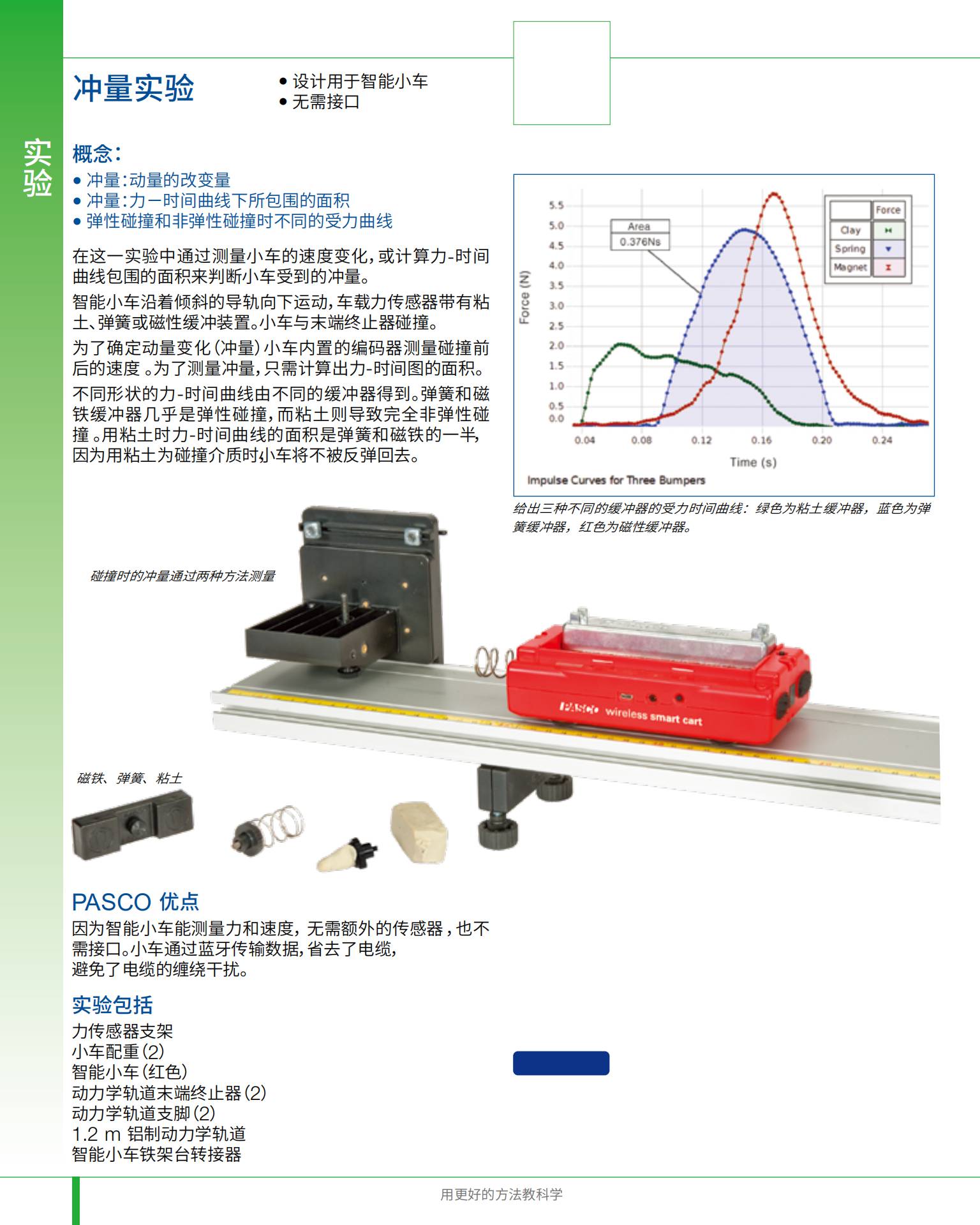 2021 PASCO&BROLIGHT物理與工程實驗目錄_65(1).jpg