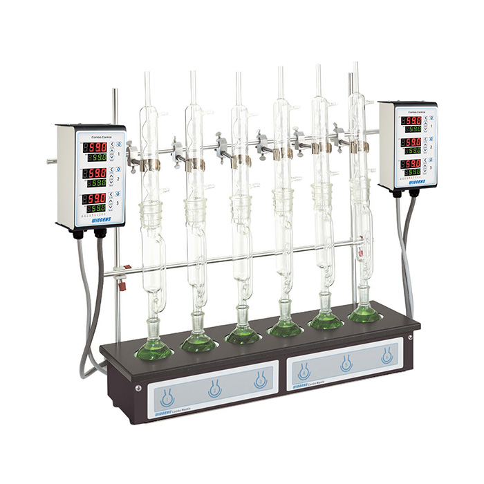 WIGGENS 中溫型六聯加熱套