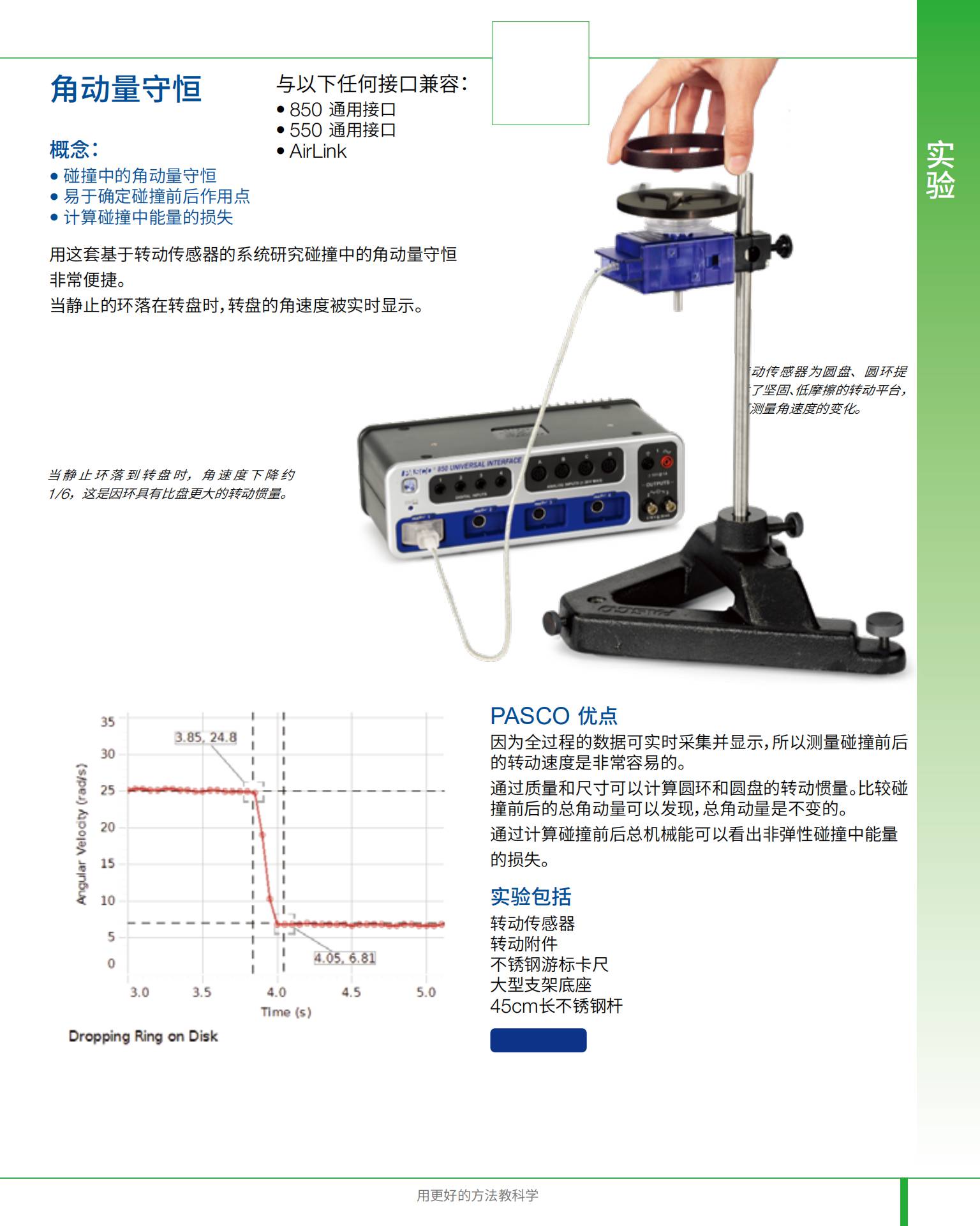 2021 PASCO&BROLIGHT物理與工程實(shí)驗(yàn)?zāi)夸沖76(1).jpg