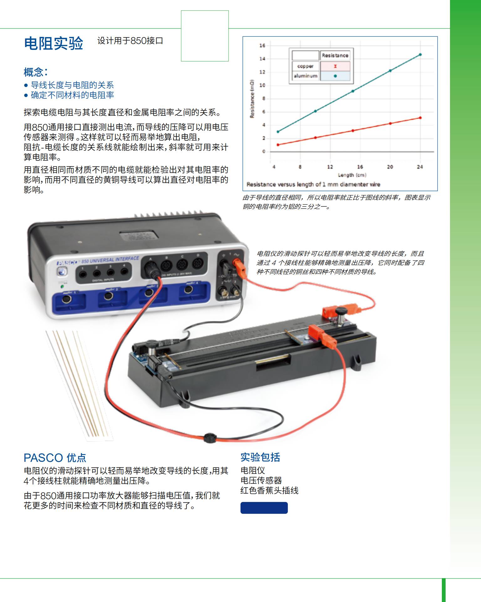 2021 PASCO&BROLIGHT物理與工程實驗目錄_100(1).jpg