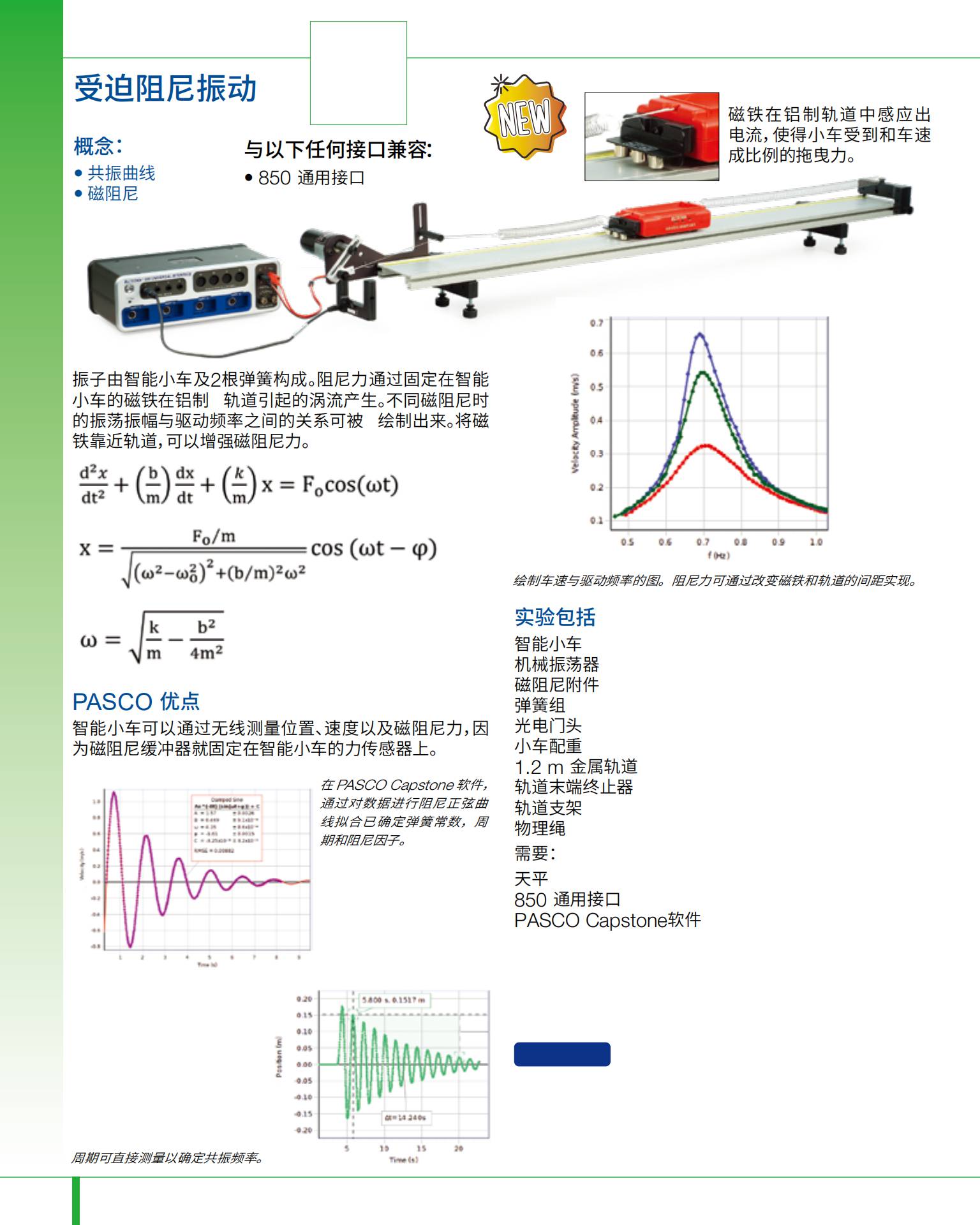 2021 PASCO&BROLIGHT物理與工程實(shí)驗(yàn)?zāi)夸沖81(1).jpg
