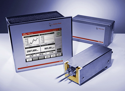 外部測量模塊：DMA HPM