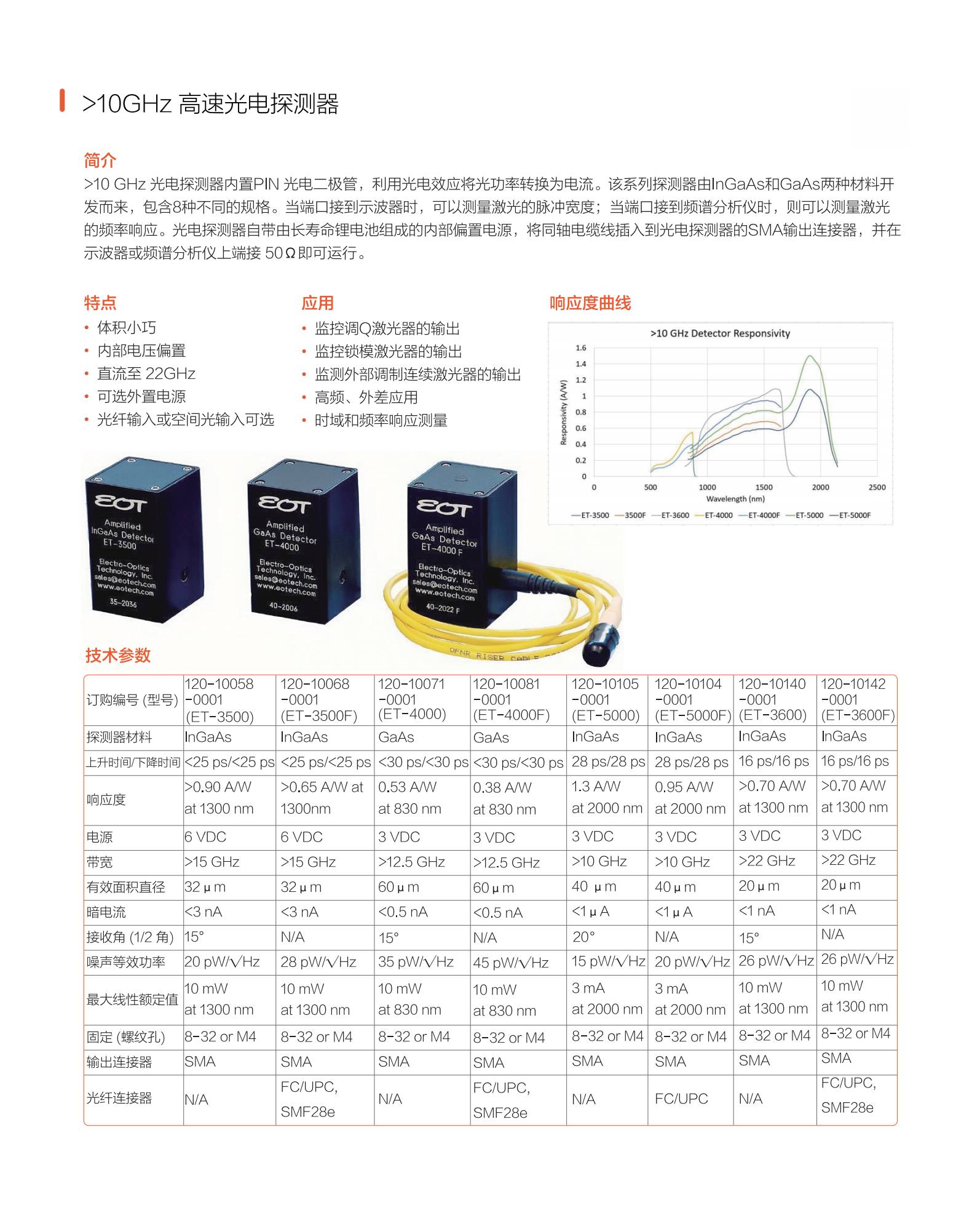 光電測量與光譜分析_50(1).jpg