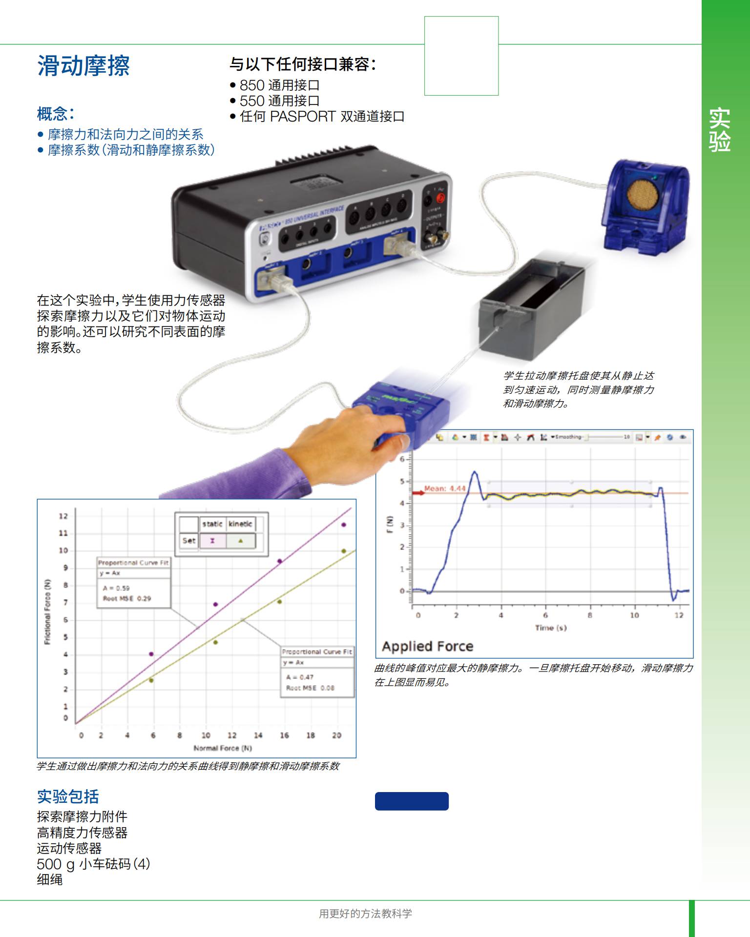 2021 PASCO&BROLIGHT物理與工程實驗目錄_64(2).jpg