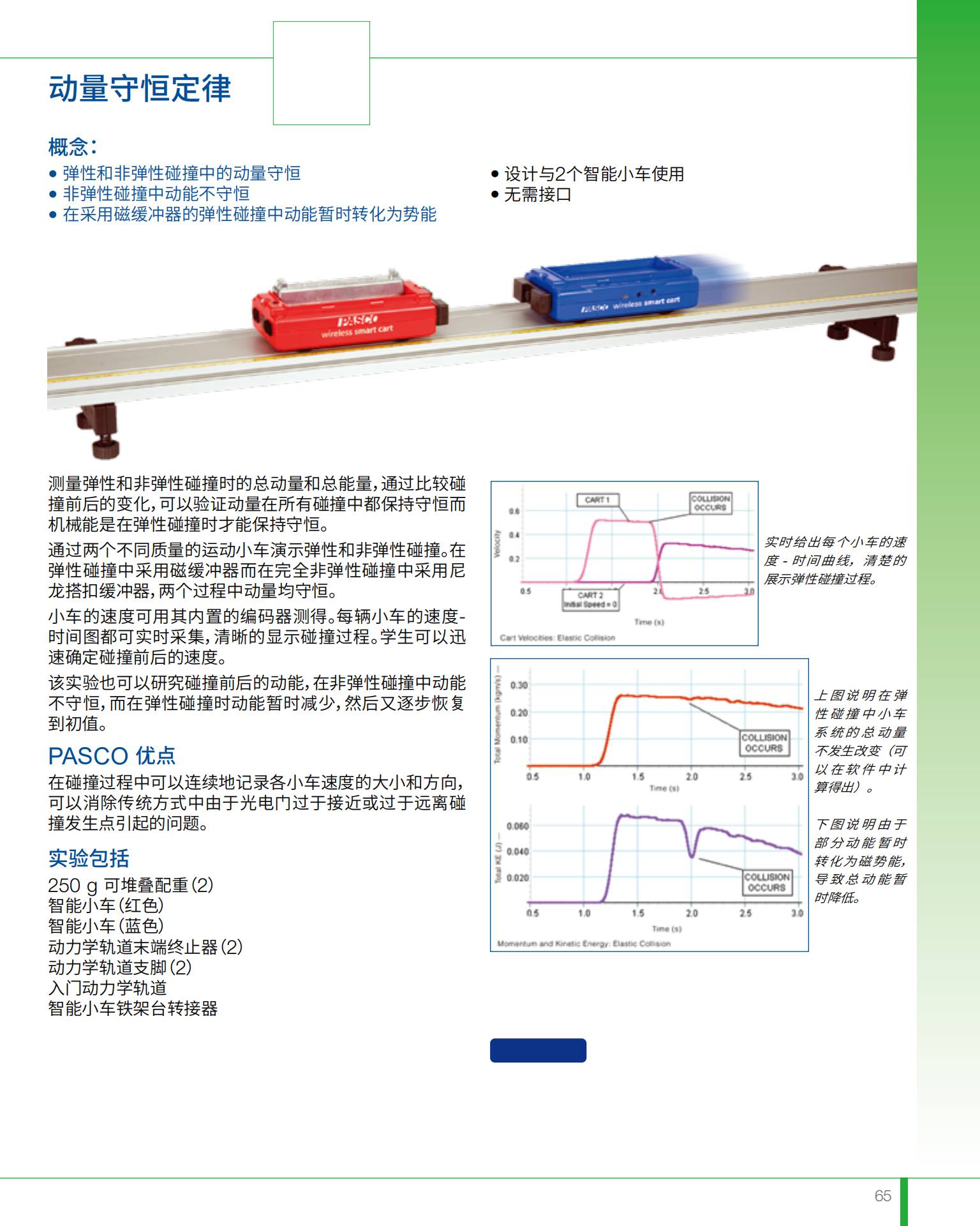 2021 PASCO&BROLIGHT物理與工程實(shí)驗(yàn)?zāi)夸沖66(1).jpg