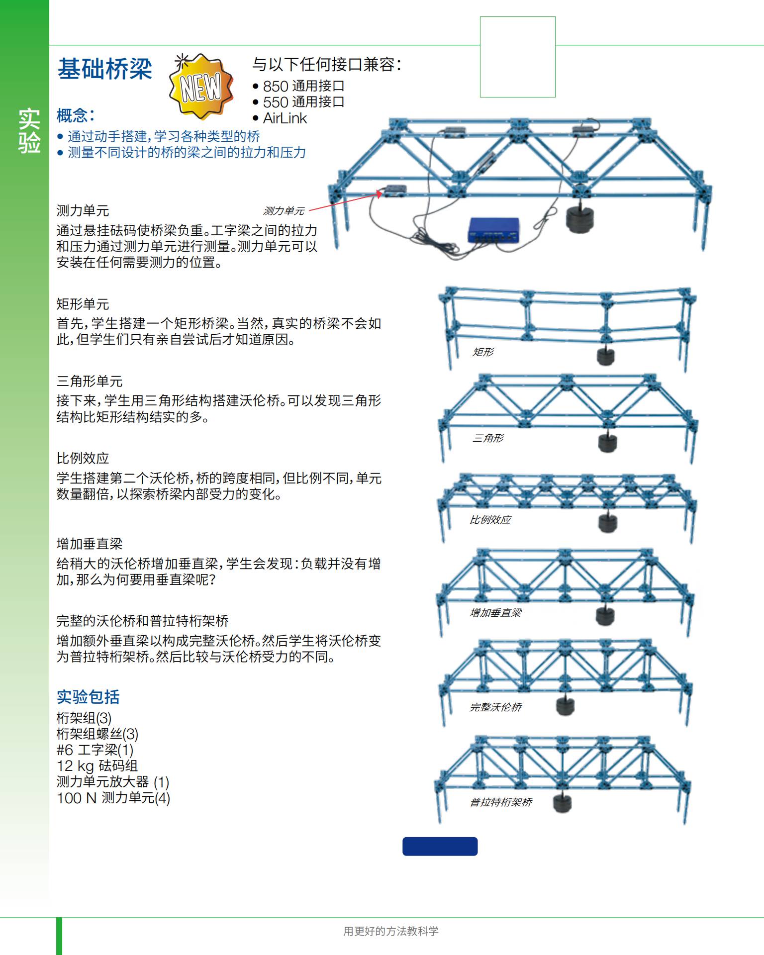 2021 PASCO&BROLIGHT物理與工程實驗目錄_85(1).jpg