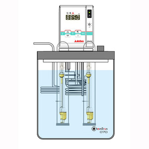 VISCO 070手動粘度測量套裝