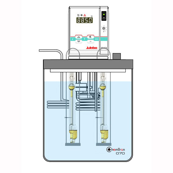VISCO 070手動粘度測量套裝