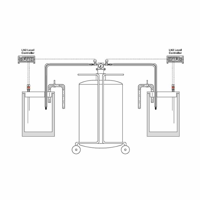 WIGGENS 全自動(dòng)液氮液位控制系統(tǒng)
