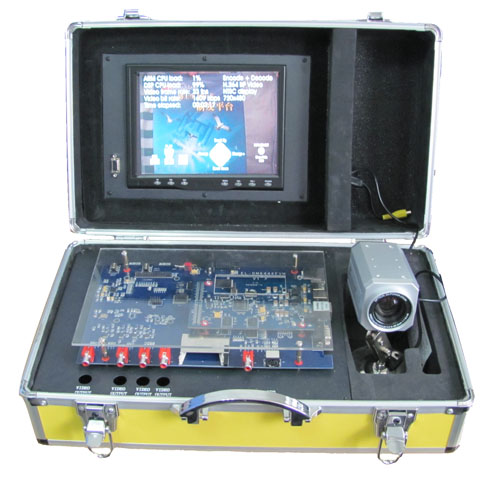 達(dá)芬奇開發(fā)套件 EL-DM6446