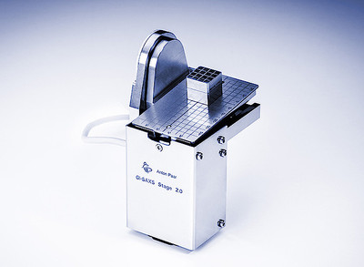 GISAXS 2.0 研究納米結構表面和薄膜樣品