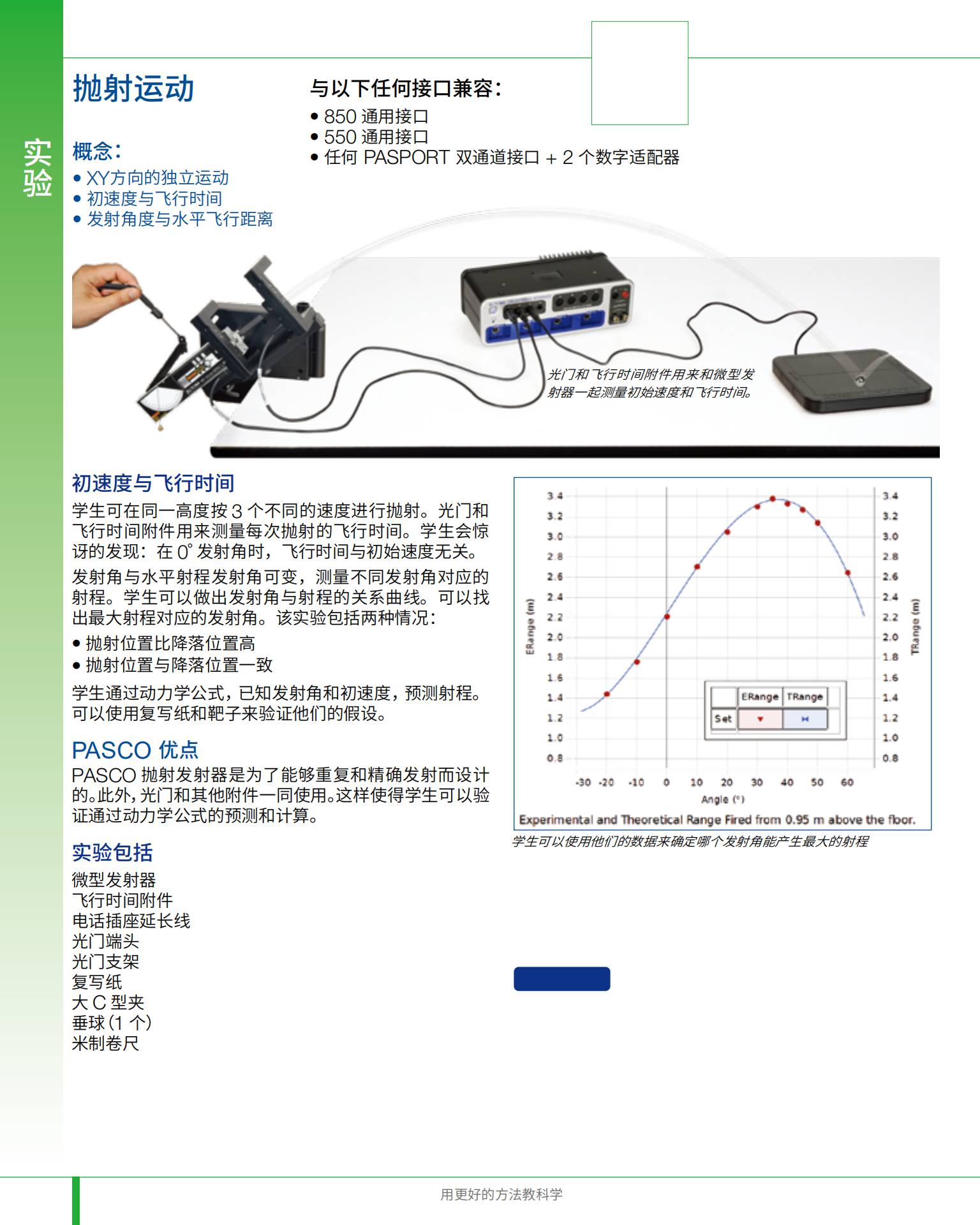 2021 PASCO&BROLIGHT物理與工程實驗目錄_59(1).jpg