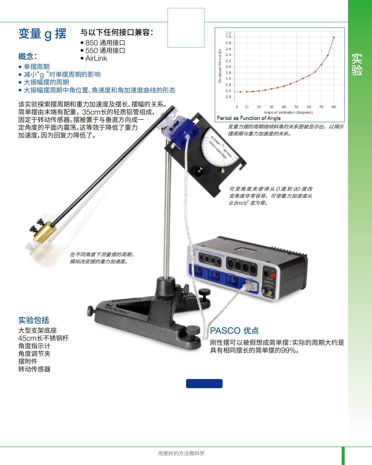 2021 PASCO&BROLIGHT物理與工程實(shí)驗(yàn)?zāi)夸沖78(1).jpg