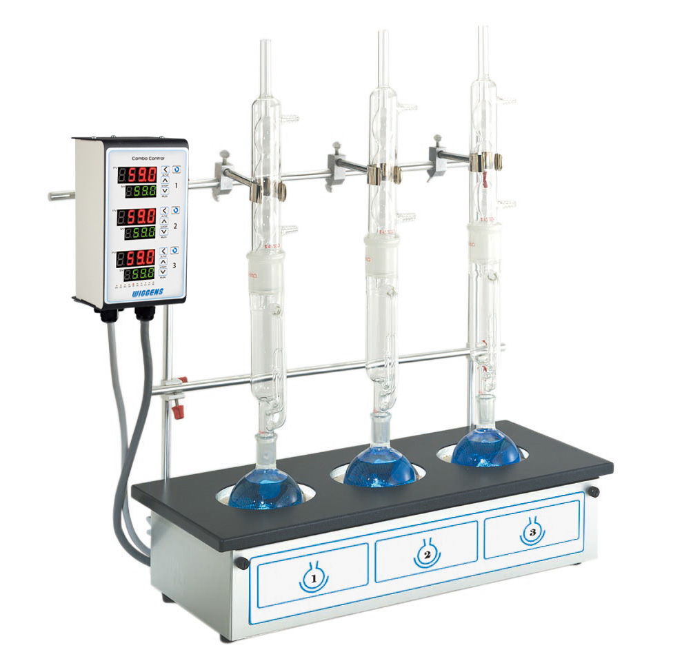 WIGGENS 中溫型三聯(lián)加熱套