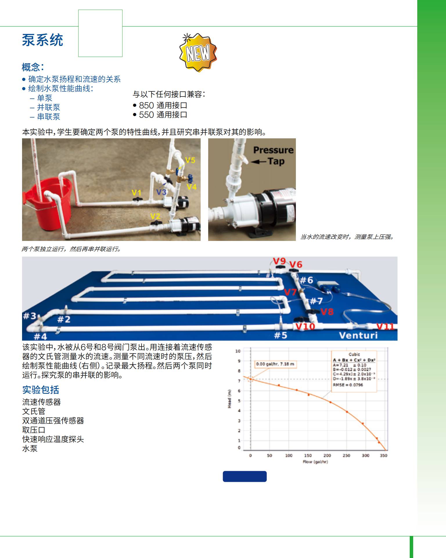 2021 PASCO&BROLIGHT物理與工程實驗目錄_74(1).jpg