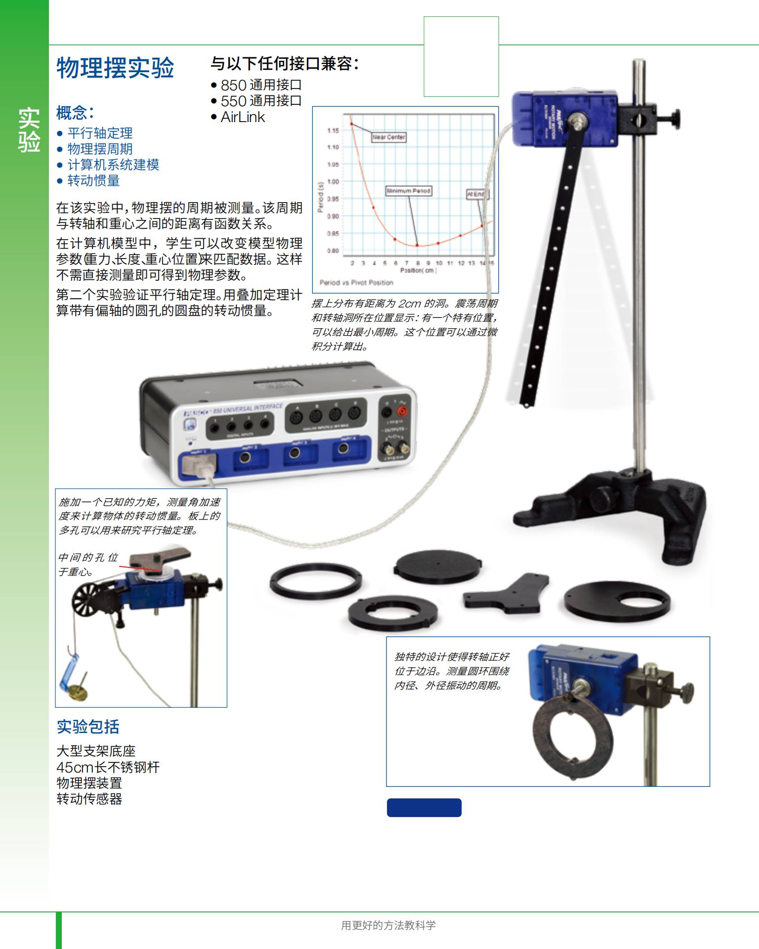 2021 PASCO&BROLIGHT物理與工程實驗?zāi)夸沖77(1).jpg