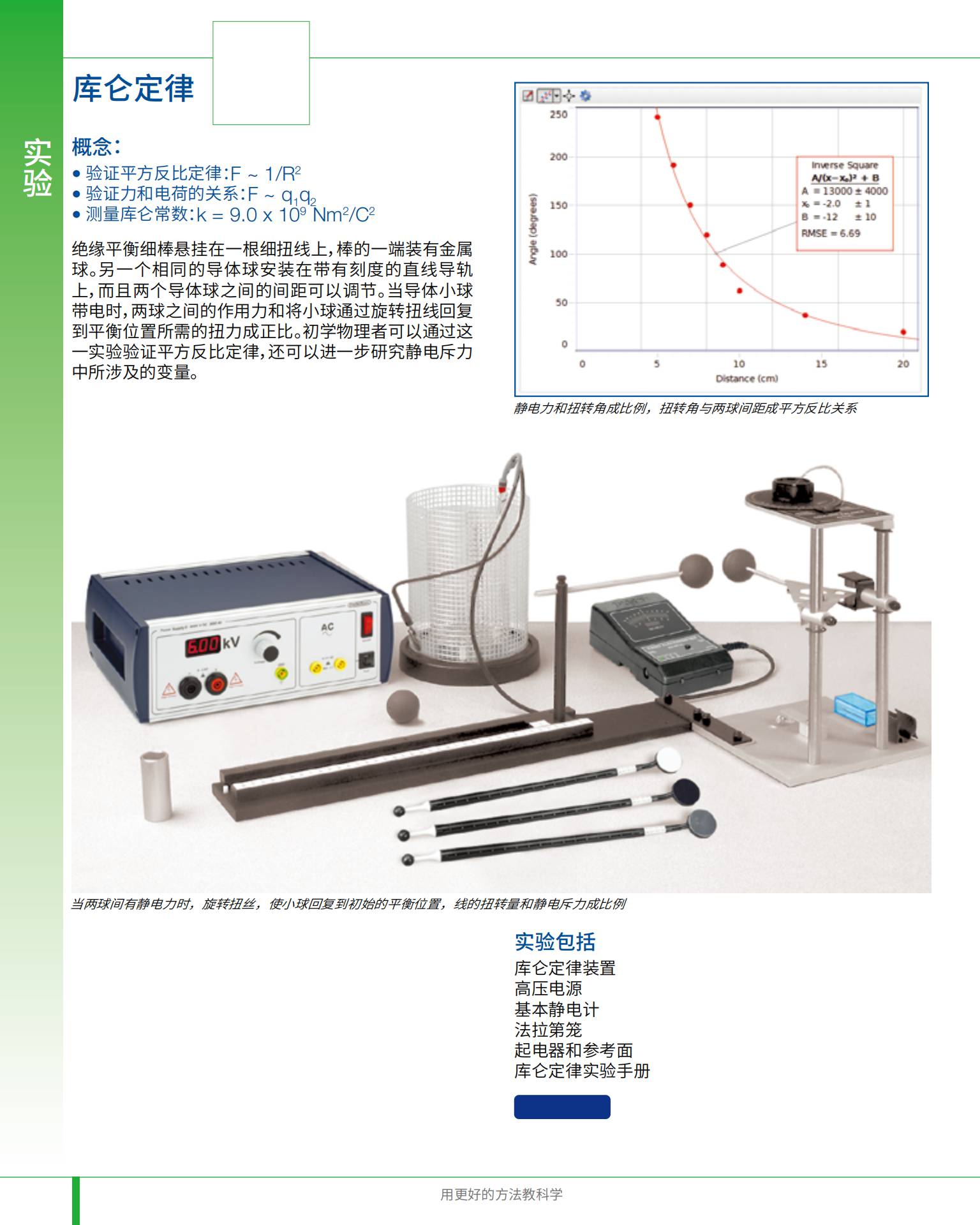 2021 PASCO&BROLIGHT物理與工程實驗目錄_97(1).jpg