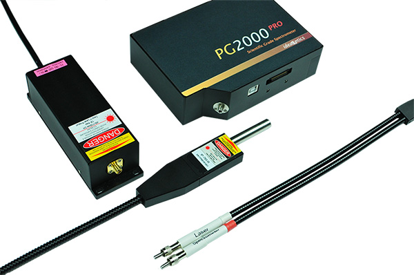 Kun 拉曼光譜儀（模塊化）