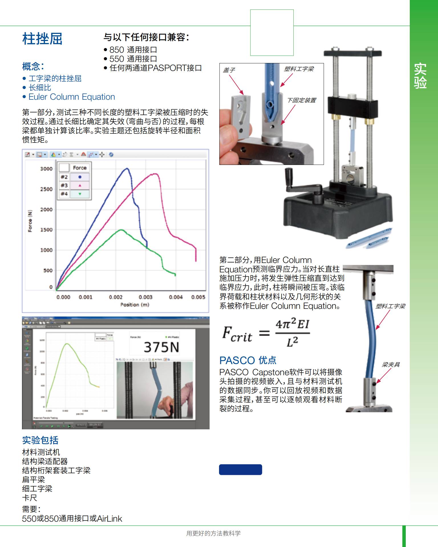 2021 PASCO&BROLIGHT物理與工程實驗目錄_88(1).jpg