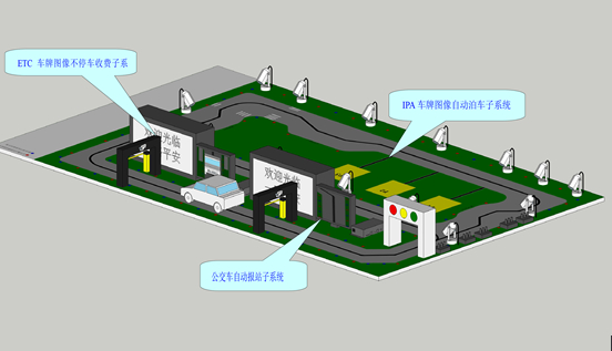 物聯(lián)網(wǎng)智能交通實(shí)訓(xùn)開發(fā)系統(tǒng) EL-IOTT