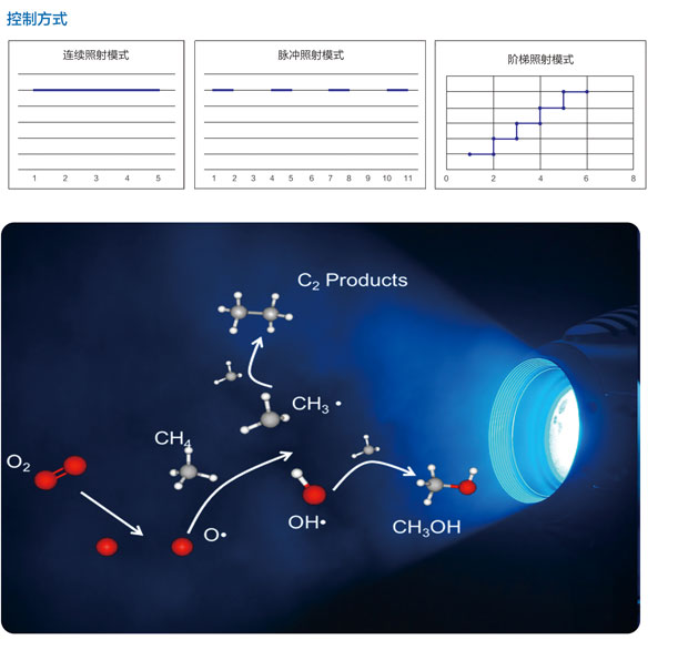 5f5f8258a32b2.jpg 參數2.jpg