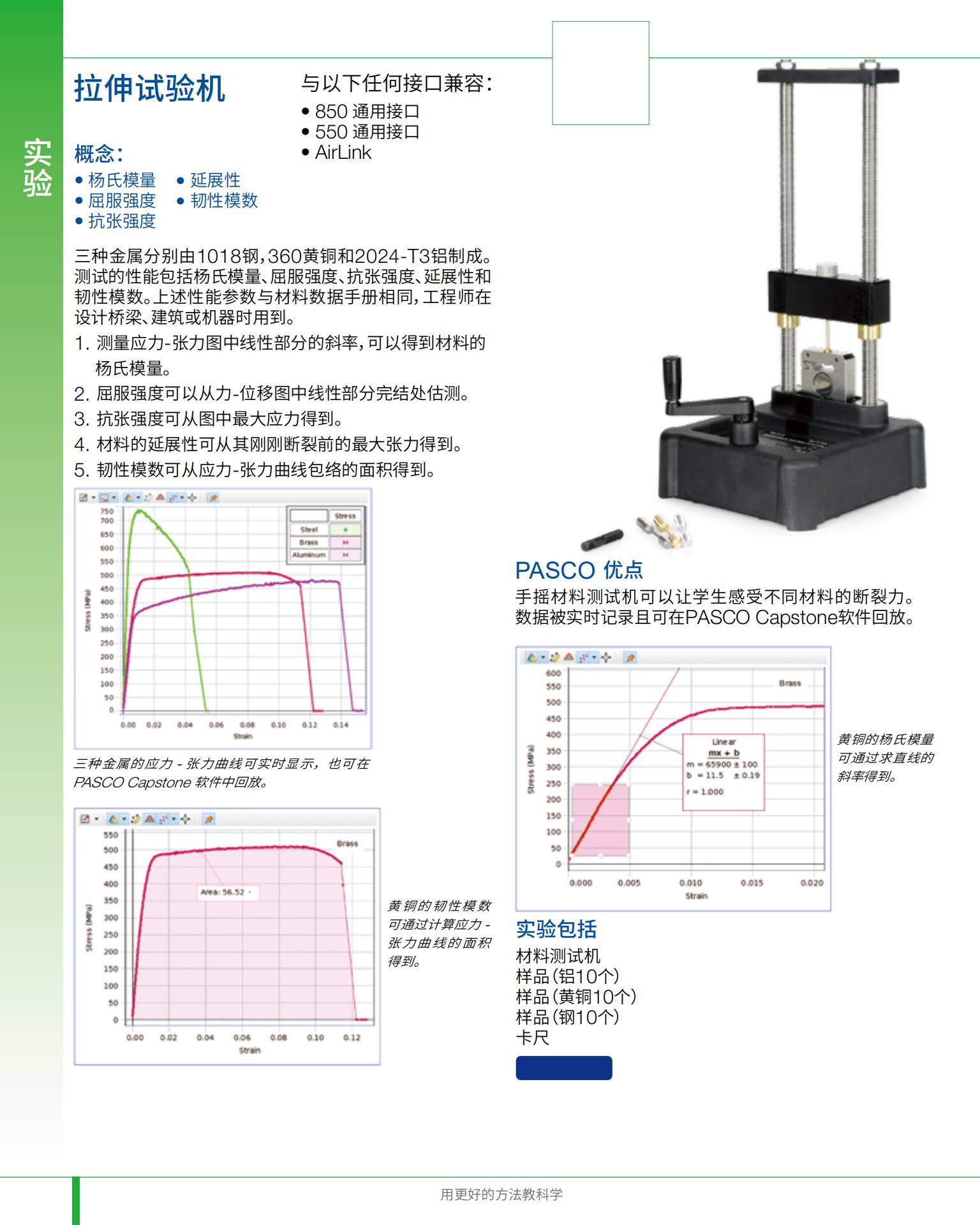 2021 PASCO&BROLIGHT物理與工程實(shí)驗(yàn)?zāi)夸沖87(1).jpg