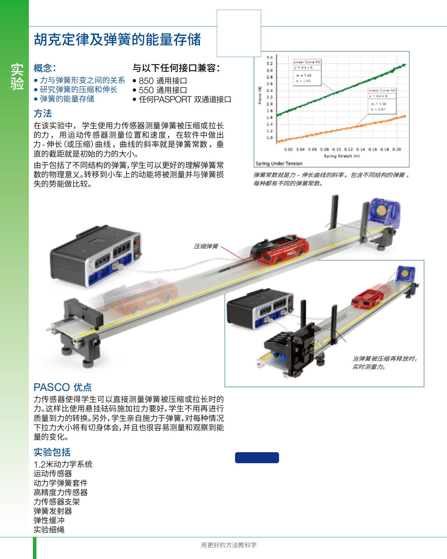 2021 PASCO&BROLIGHT物理與工程實驗目錄_61(1).jpg