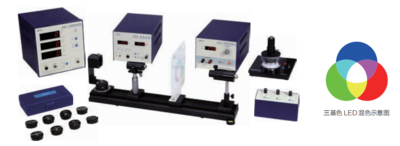 LED 綜合特性實驗儀