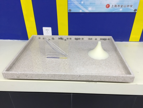 盧瑟福 散射實驗