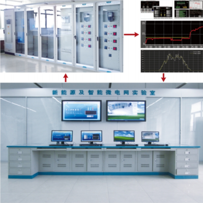 微电网控制管理系统