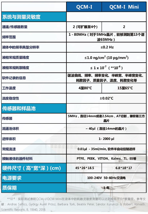 20200213-283499996.png image.png