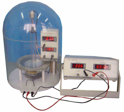 熱聲效應演示儀