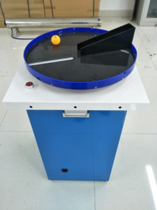 轉盤式科里奧利力演示儀