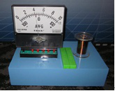 電磁感應(yīng)現(xiàn)象