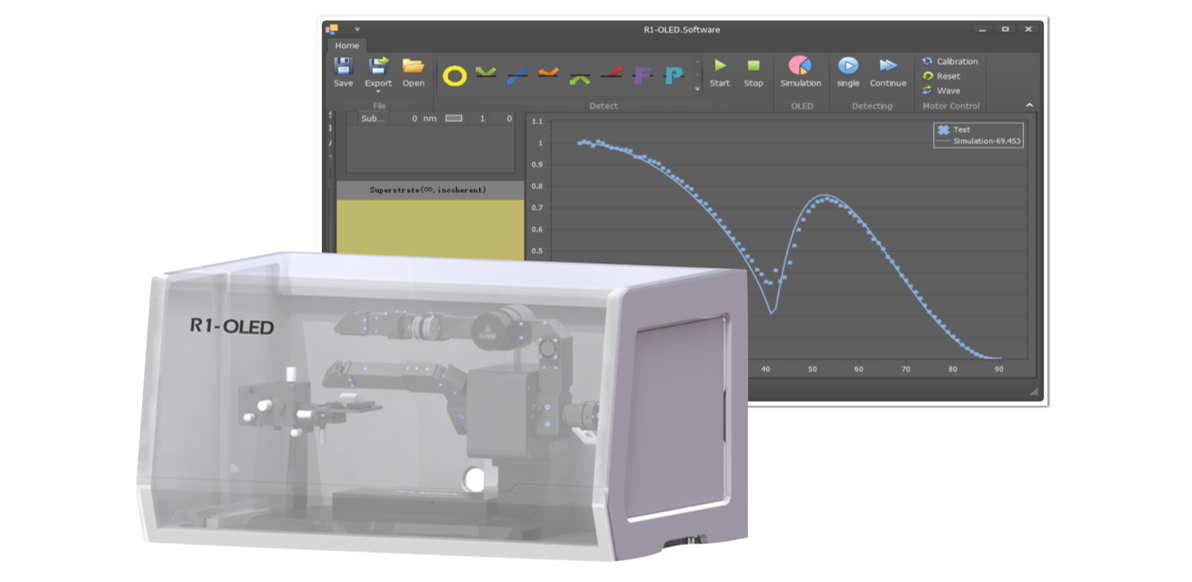 R1-OLED 有機發光材料角分辨光譜儀