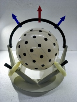 角度適量合成演示儀